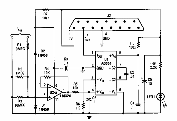 Adaptador DVM a PC 
