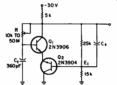 Oscilador de relajación con transistores 
