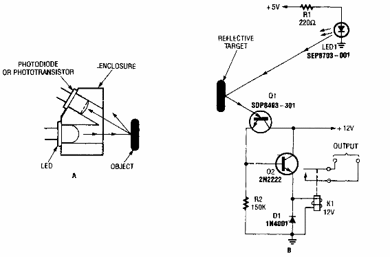 Detector de proximidad óptico 
