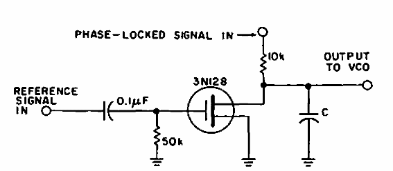 Detector de fase 
