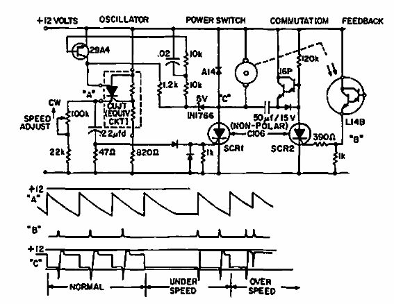 Control de velocidad para motor de giradiscos 
