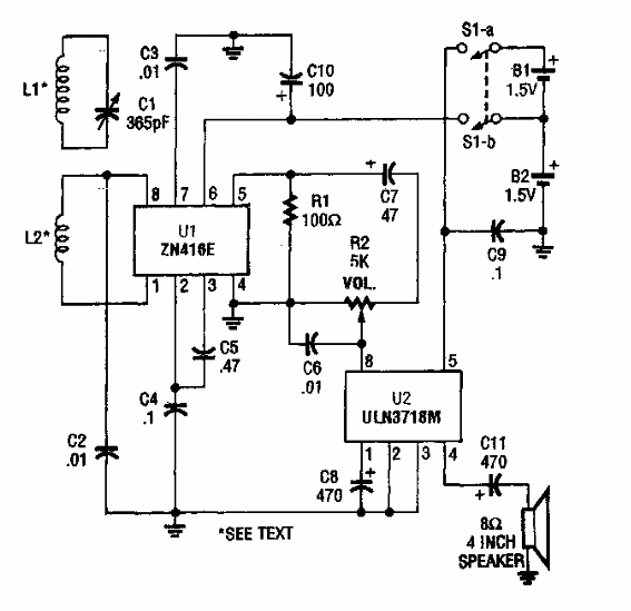 Receptor de AM ZN416E 
