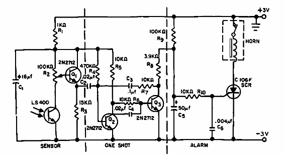 Detector de humo 
