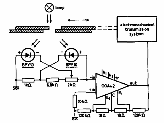 Sensor de desplazamiento 
