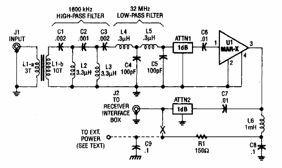 Amplificador de RF 
