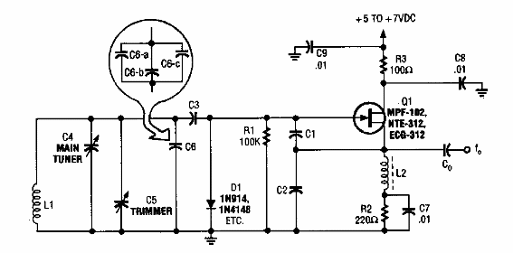 VFO para radioaficionados 
