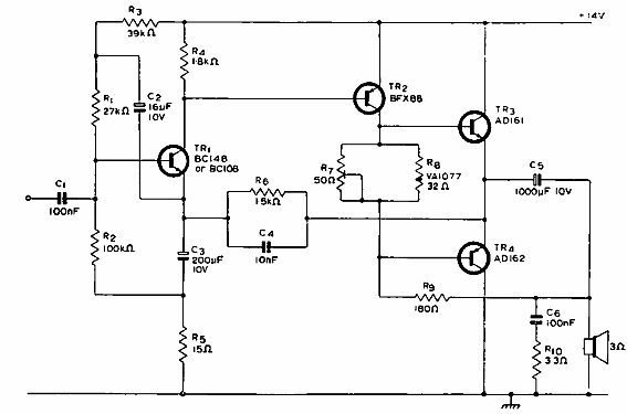 Amplificador de 5 W 
