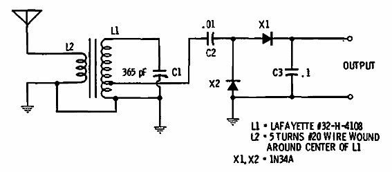 Receptor de cristal con doblador
