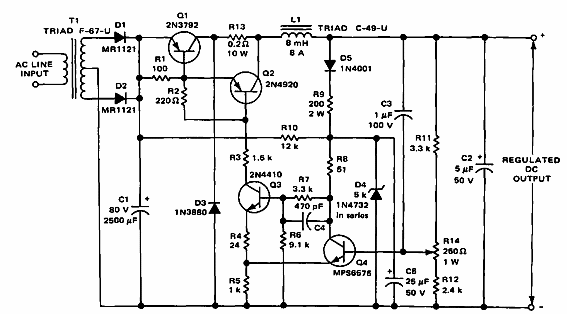 Regulador PWM de 28 V 
