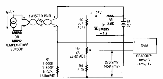 Sensor remoto de temperatura 
