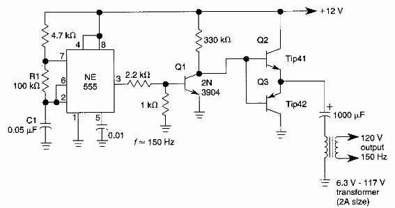 Inversor DC AC 
