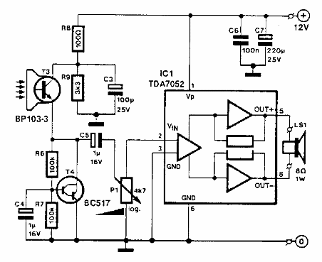 Receptor de luz 
