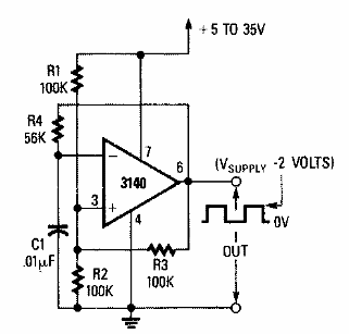 Oscilador de relajación con CA3140 
