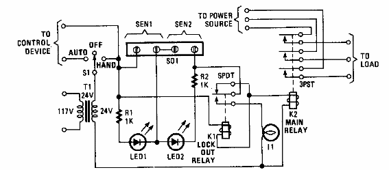 Control de potencia universal 
