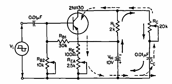 Generador trapezoidal 
