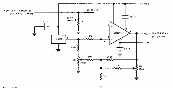 Interfaz de control de proceso 
