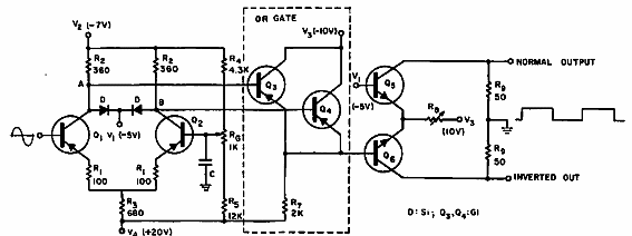 Prueba de Shift Register
Prueba de Shift Register