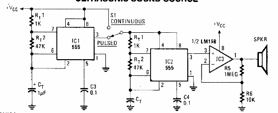 Emisor ultrasónico 
