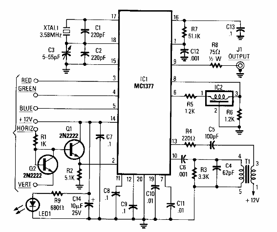 Convertidor RGB a NTSC 
