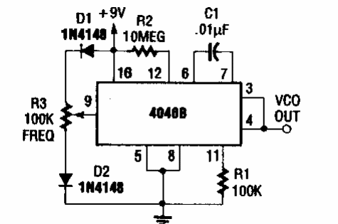 VCO CMOS 
