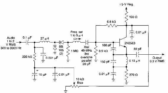 Oscilador de cristal de frecuencia modulada 
