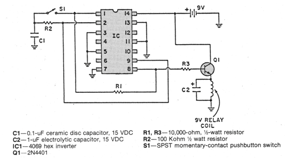 Control de encendido y apagado 
