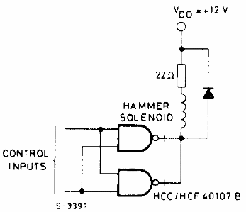 Driver de solenoide 
