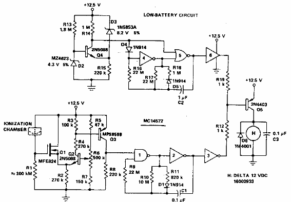 Detector de gas de cámara de ionización
