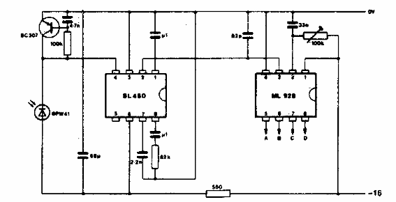 Receptor IR modulado 
