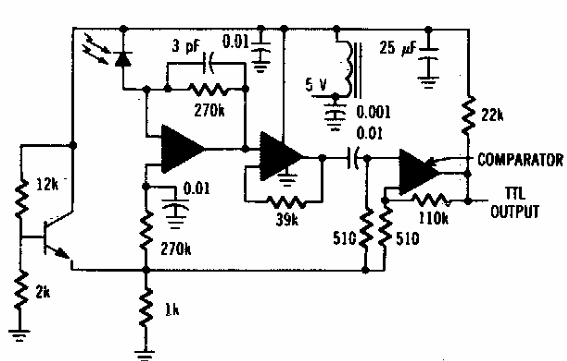 Receptor óptico
