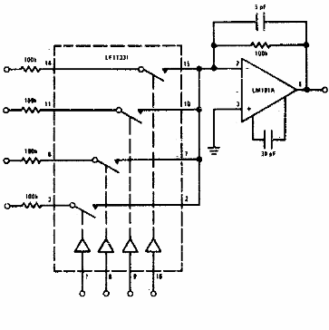 Mezclador multiplexado 
