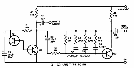 Generador de ruido de audio 
