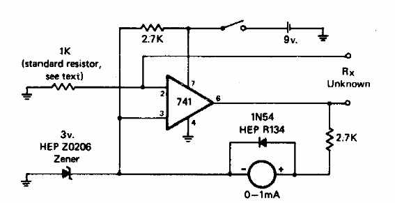 Ohmímetro 741 
