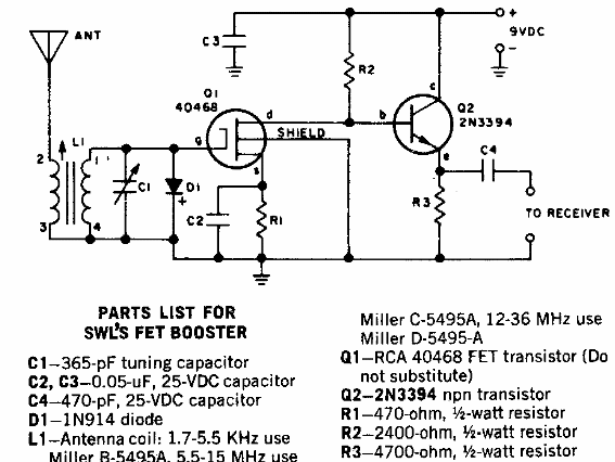 Amplificador de onda corta 
