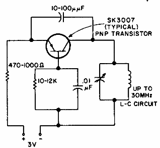 Oscilador de RF 
