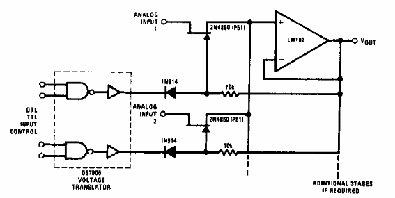 Interruptor controlado TTL
