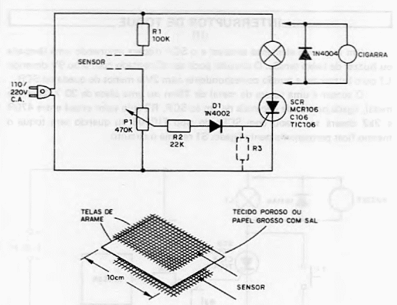 Sensor de humedad 
