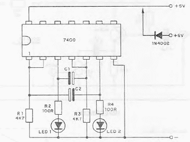 Indicador TTL 7400 
