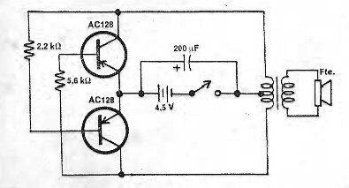 Bocina electrónica 
