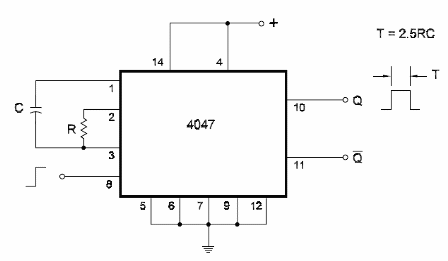 Monoestable con el 4047
