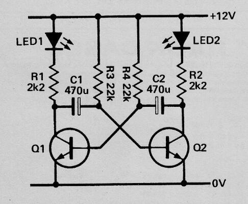 Indicador LED astable
