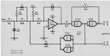 Oscilador controlado por tensión - VCO 
