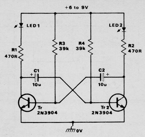 Astable de LED
