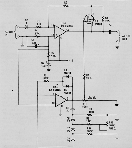 Tremolo
