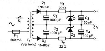 Fuente simétrica con diodos Zener 
