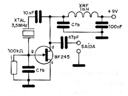 Oscilador XTAL ajustable 

