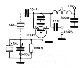 Oscilador ajustable XTAL 2 
