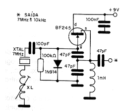 VXO 
