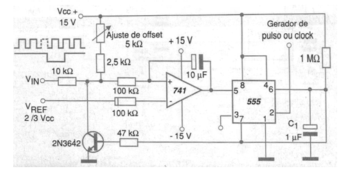 Convertidor tensión en duración de pulso 555 

