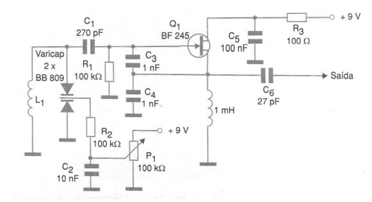 Oscilador de frecuencia variable con Varicap 
